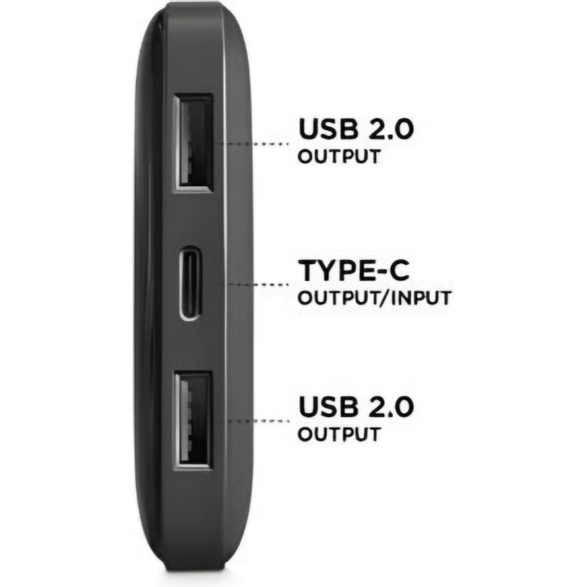 Powerbank 10.000 mAh con Display - fonex